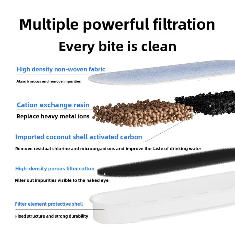 Cordless Automatic Cat Water Dispenser with Motion Sensor - Battery Life & Stainless Steel